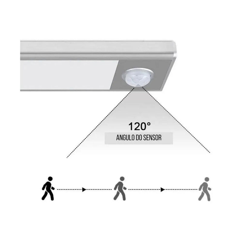 Lúminária com Sensor de Movimento